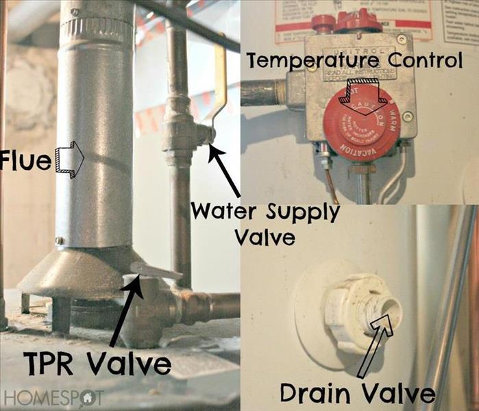 Water heater component diagram